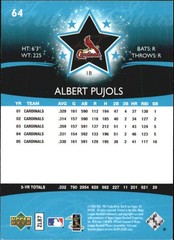 2006 Upper Deck Future Stars #64 Albert Pujols – BB