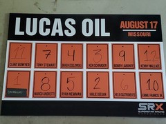 SRX Lucas Oil SPEEDWAY Missori Race Used Pit Board SIGN Used in Pits Davenport