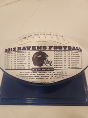 Autographed official Joe Flacco SB 35 Ravens Team Football Signed With COA