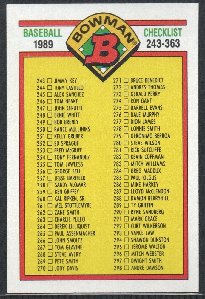 1989 Bowman #483 Checklist 243-363 (Ken Griffey Jr. Ken Griffey Sr. #259) #2