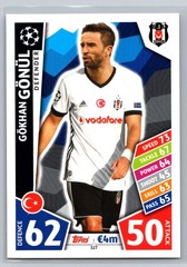 2017-18 Topps Match Attax UCL Gokhan Gonul #327 Besiktas JK Defender Card