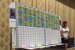 2024 Fantasy Football Standing Draft Board, 500+ Labels – Auction & IDP Options