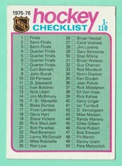 Checklist 1975-76 Topps #99 – Unmarked *VGEX*