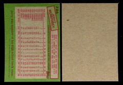 Lot of 2 1985 Topps Dwight Gooden Wrong Back ROOKIE & Blank Back Record Breaker