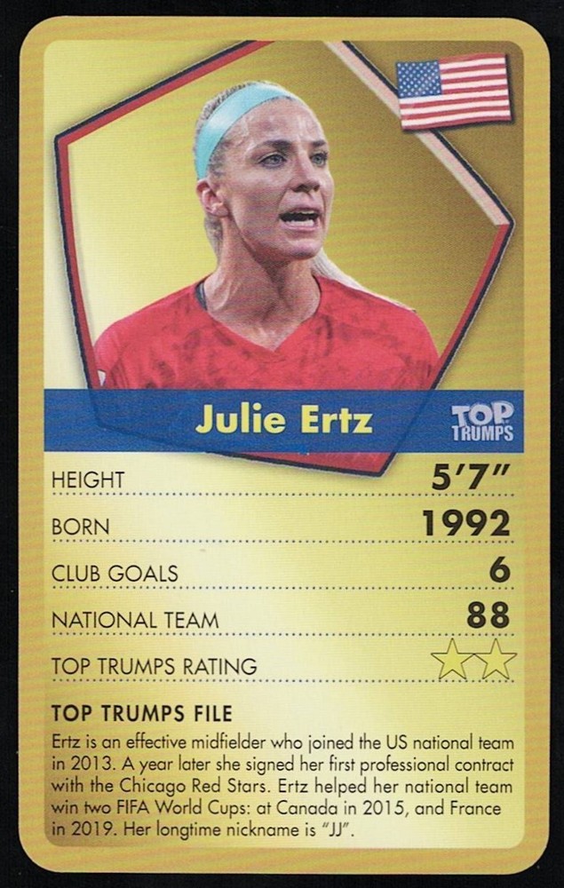 JULIE ERTZ -2020 TOP TRUMPS “STARS OF WOMEN’S SOCCER” Card- UNITED STATES