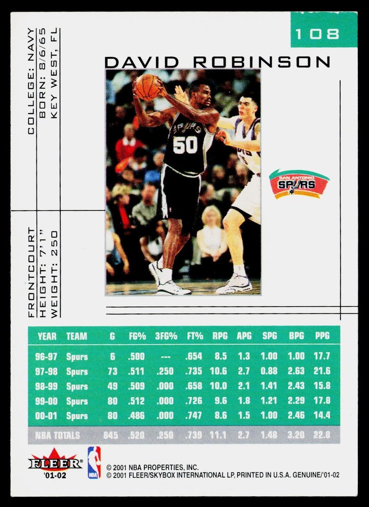 2001-02 Fleer Genuine #108 David Robinson