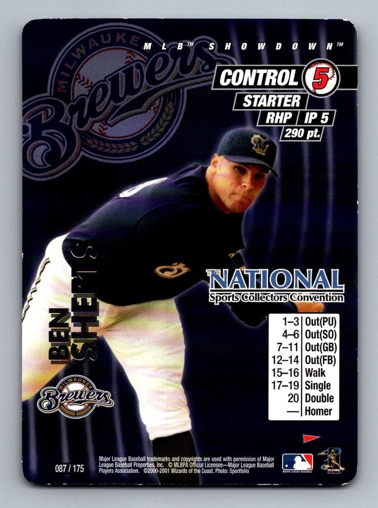 2001 MLB Showdown Pennant Run #087 BEN SHEETS NSCC Promo Card Milwaukee Brewers