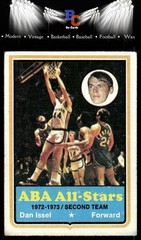 1973-74 Topps #210 Dan Issel