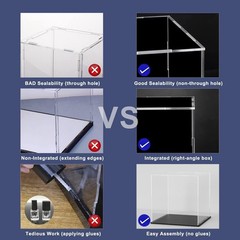 Mini Helmet Display Case with Clear Acrylic Box and Black Base for Protection