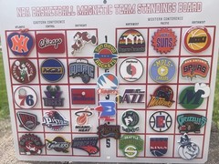 VINTAGE NBA THROWBACK MAGNETIC STANDING BOARD WITH 34 RUBBER FRIDGE MAGNETS 2026
