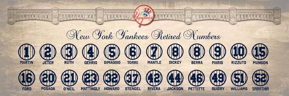 8×24 Yankees Retired Number Mantle Ruth Gehrig Baseball PVC Print Poster