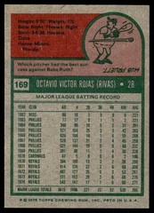 1975 Topps Cookie Rojas Kansas City Royals #169