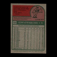 Cookie Rojas 1975 Topps Kansas City Royals #169 GM R305