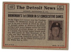 Topps 1972 Baseball Card Clarence Gaston #432 In Action Rare! EX