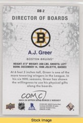 2023-24 Upper Deck Series 2 Director of Boards AJ Greer #DB-2 READ 12cs