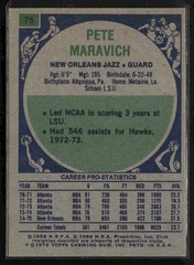 1975-76 Topps #75 Pete Maravich
