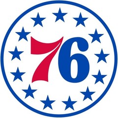 Philadelphia 76ers Sixers Sticker NBA Die Cut Laminated