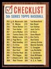 1962 Topps – Checklist 5th Series #367 EX (Marked)