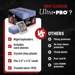 Card Protectors – 200 Pack