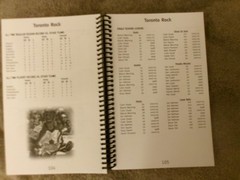 2005 NLL MEDIA GUIDE TORONTO ROCK GARY GAIT LACROSSE ARIZONA STING Program AD