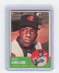 1963 Topps #187 Willie Kirkland