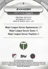 2024 Topps Major League Soccer Base Super Stars Common Cards (1 – 10) – MLS