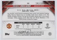 2023 UEFA Club Competitions Neon Green Foil /199 Rasmus Hojlund Højlund #131 1yj
