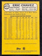 2024 Topps Archives – Fan Favorites Autographs – Eric Chavez #68FF-EC