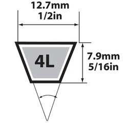 Mitsuboshi FHP General Utility V-Belt 0.5x50in Fractional HP Motor