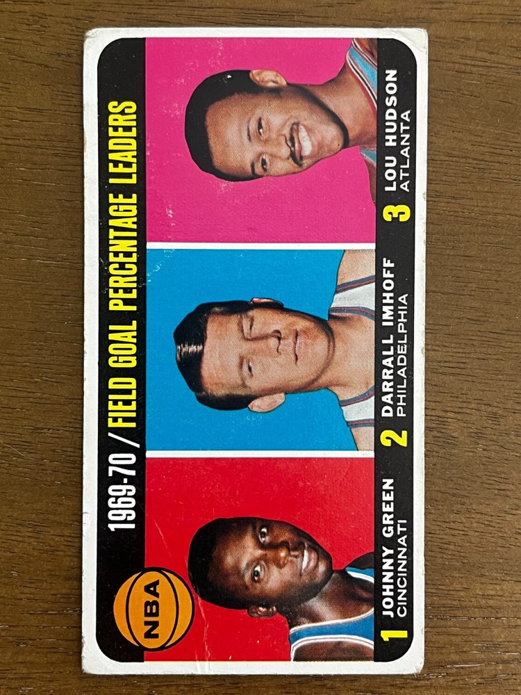1970 topps basketball cards, complete your set
