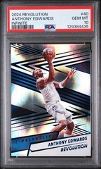 2024-25 Panini Revolution Anthony Edwards #40 Infinite /25 POP 1