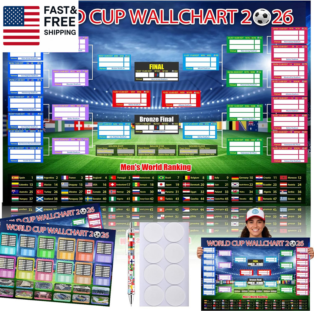 2Pcs World Cup Schedule Poster 2026&Final round 48-Team Collection Showcase,