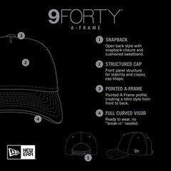 Men’s-New Era Green Athletics Minimalist 9FORTY A-Frame Adjustable Hat