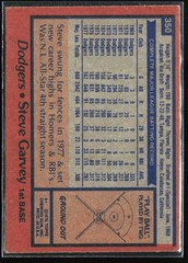 1978 Topps #350 Steve Garvey
