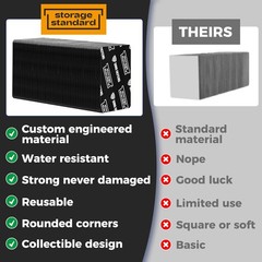 Ding Defend 110-Pack Trading Card Protectors – Lightweight, 3.5 x 4.5 Inch Black