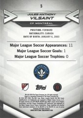 2024 Topps Major League Soccer Base Super Stars Common Cards (1 – 10) – MLS