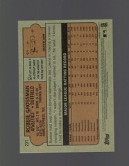 2021 Topps Heritage Error Wrong Back #231 Mike Minor/Robbie Grossman Back