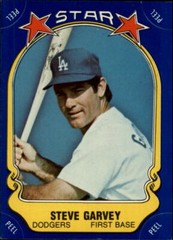 1981 Fleer Star Stickers Baseball